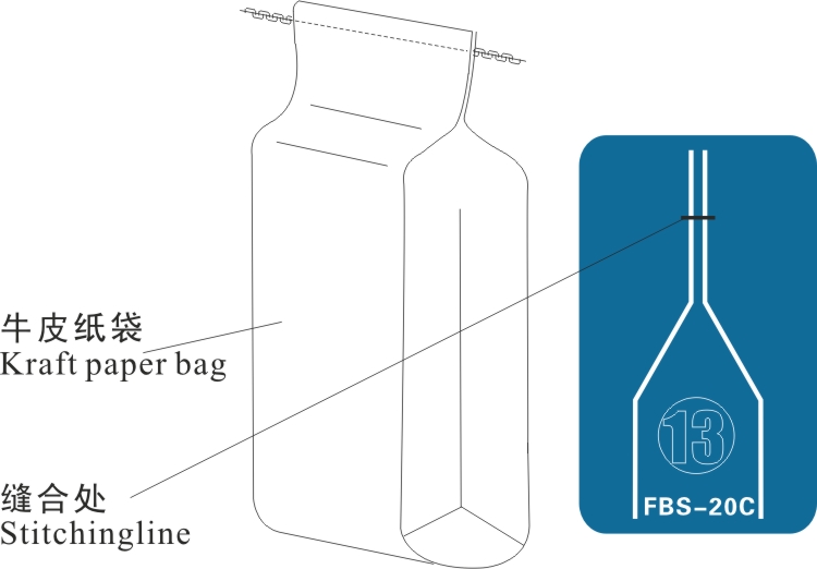 FBS-20C袋口包装方式