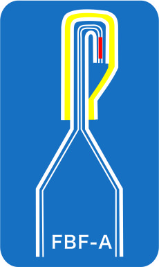 Mode of bag top packaging Mode of bag top packaging