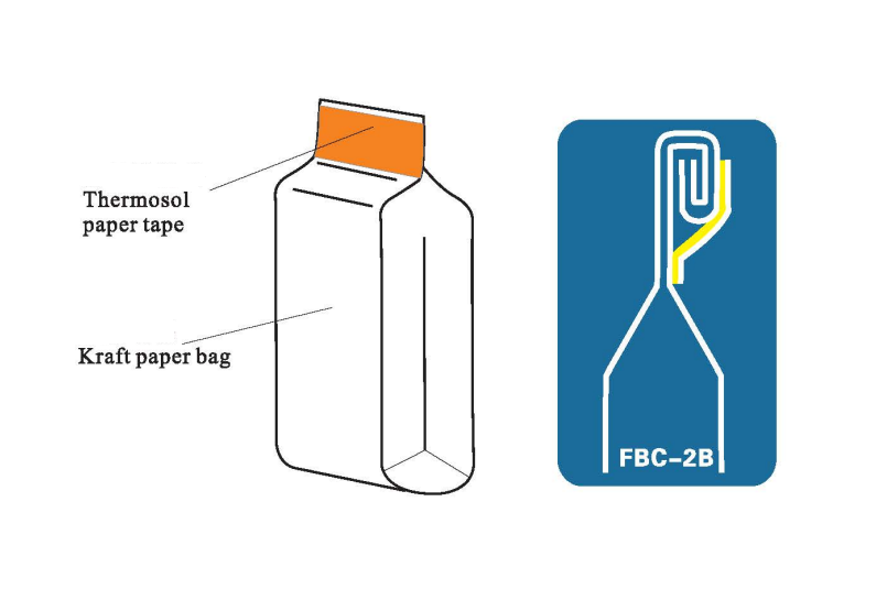 Heavy-duty Bag Continuous Sealing Machine Heavy-duty Bag Continuous Sealing Machine