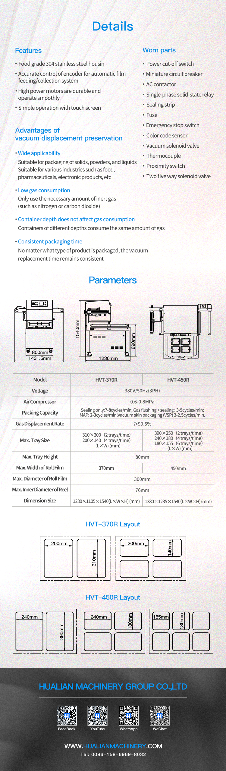 Tray sealing machine parameter Tray sealing machine parameter