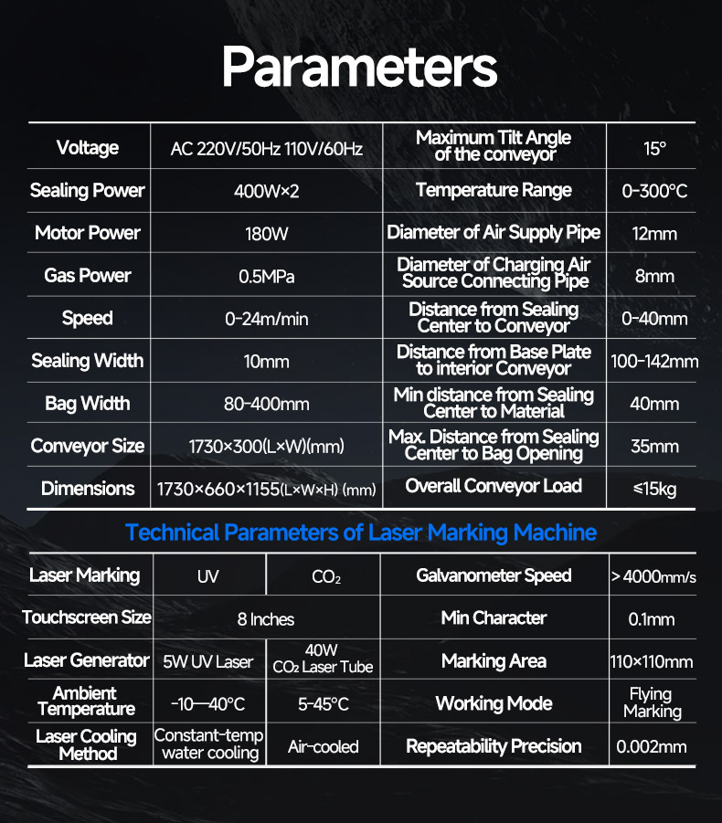 parameter of FRJ-1120WH Band Sealer parameter of FRJ-1120WH Band Sealer