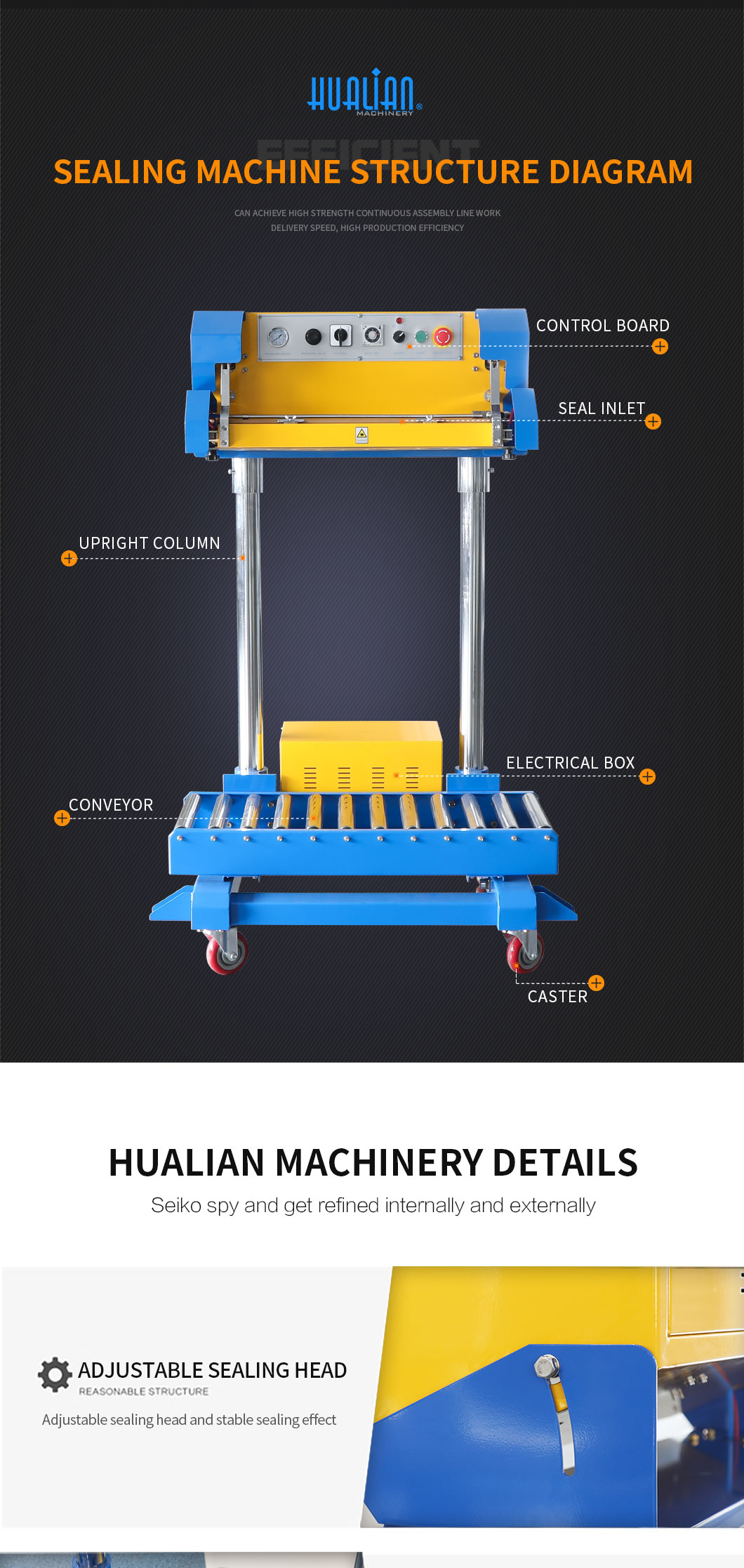 QF-600L-S Heavy Duty Bag Band Sealer
