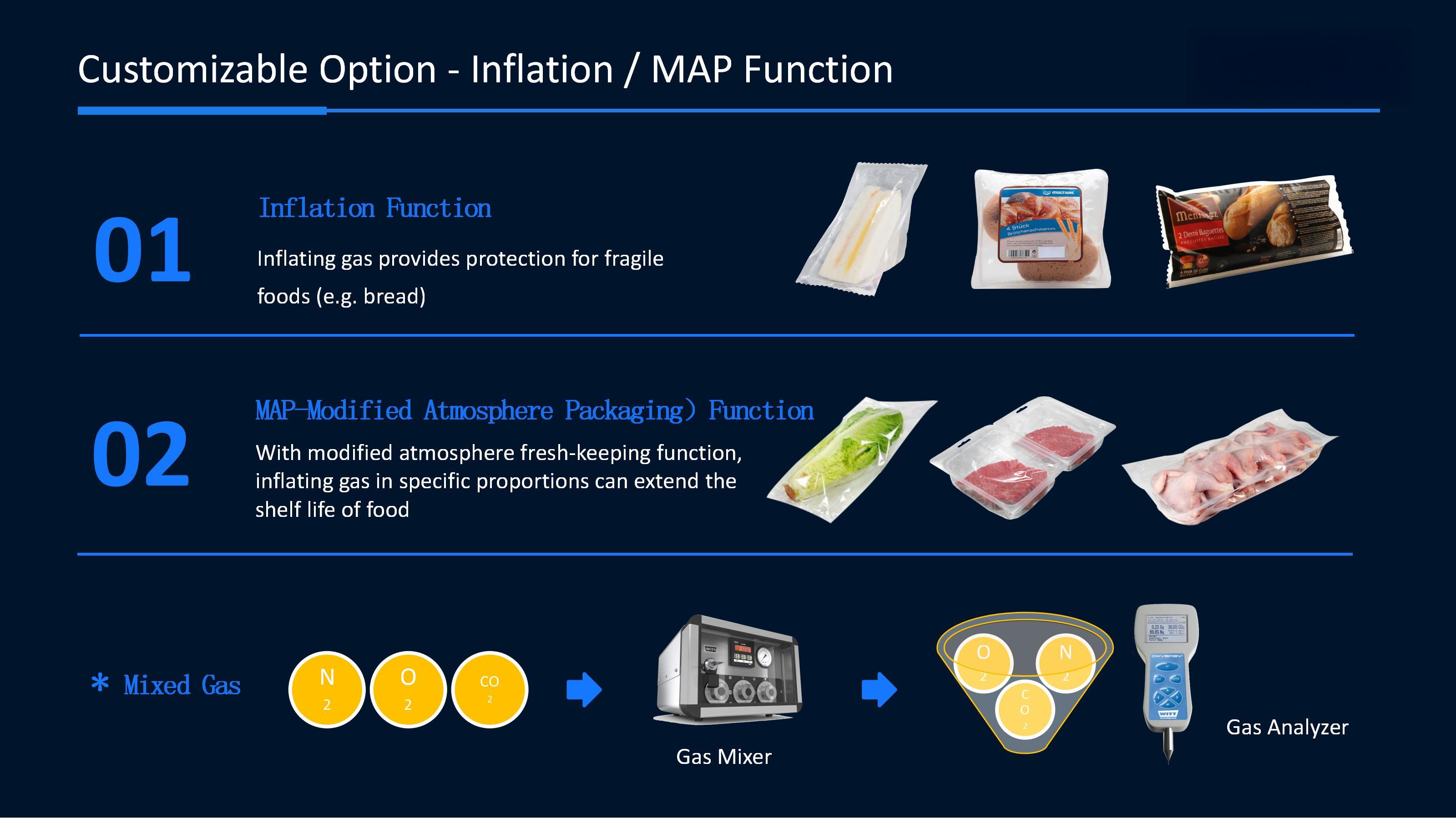 vacuum thermoforming packaging machine