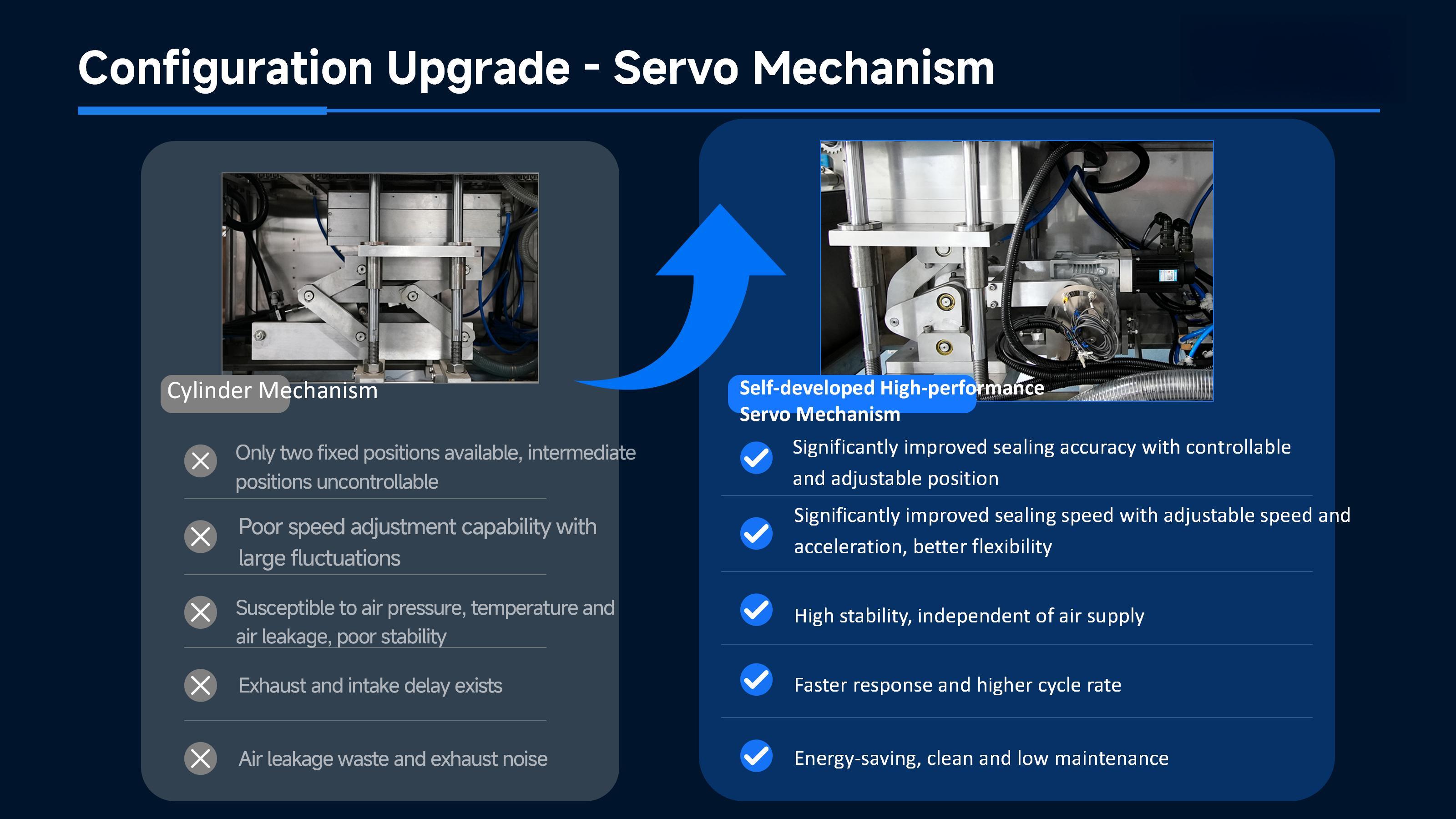 vacuum thermoforming packaging machine