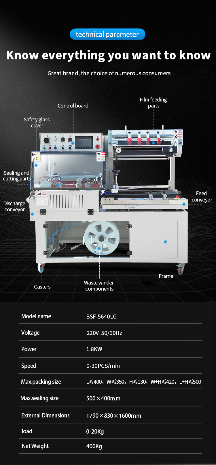 Hualian shrink wrapping machine