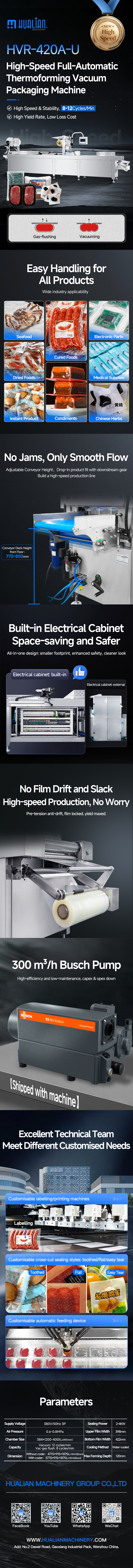 HVR-420A-U High-speed thermoforming packaging machine