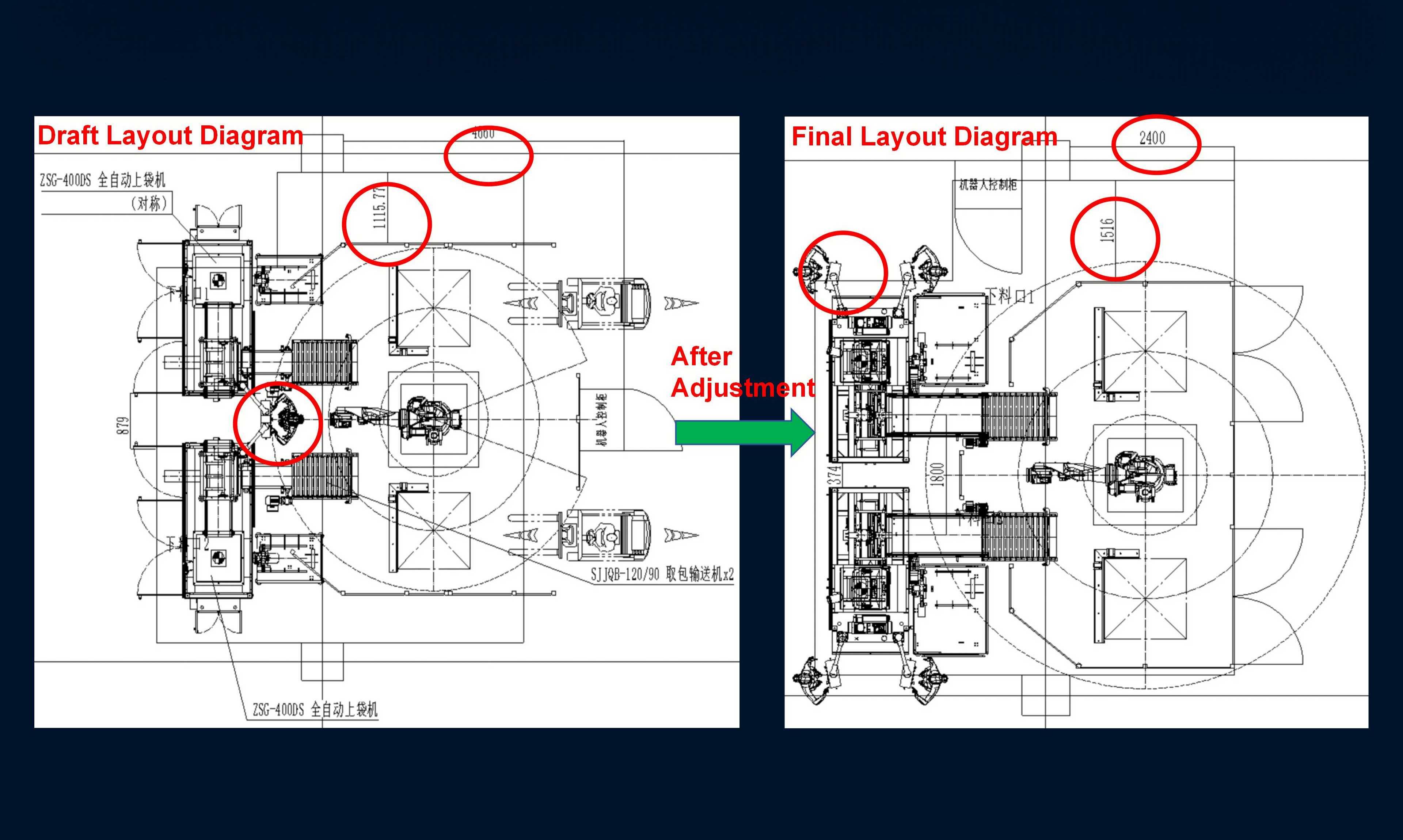 Plastic pellets packaging solution design