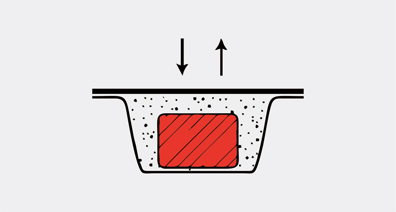 Map packaging