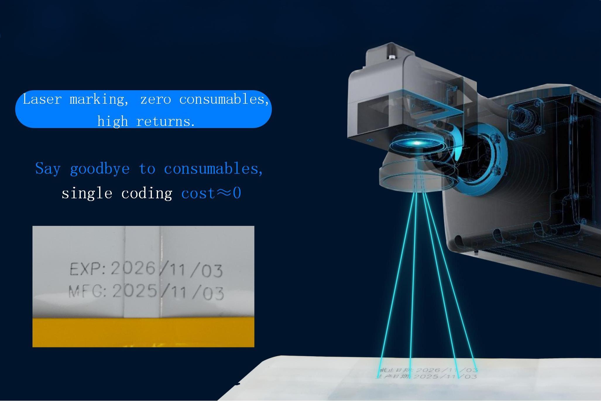 Laser Marking | Zero Consumables