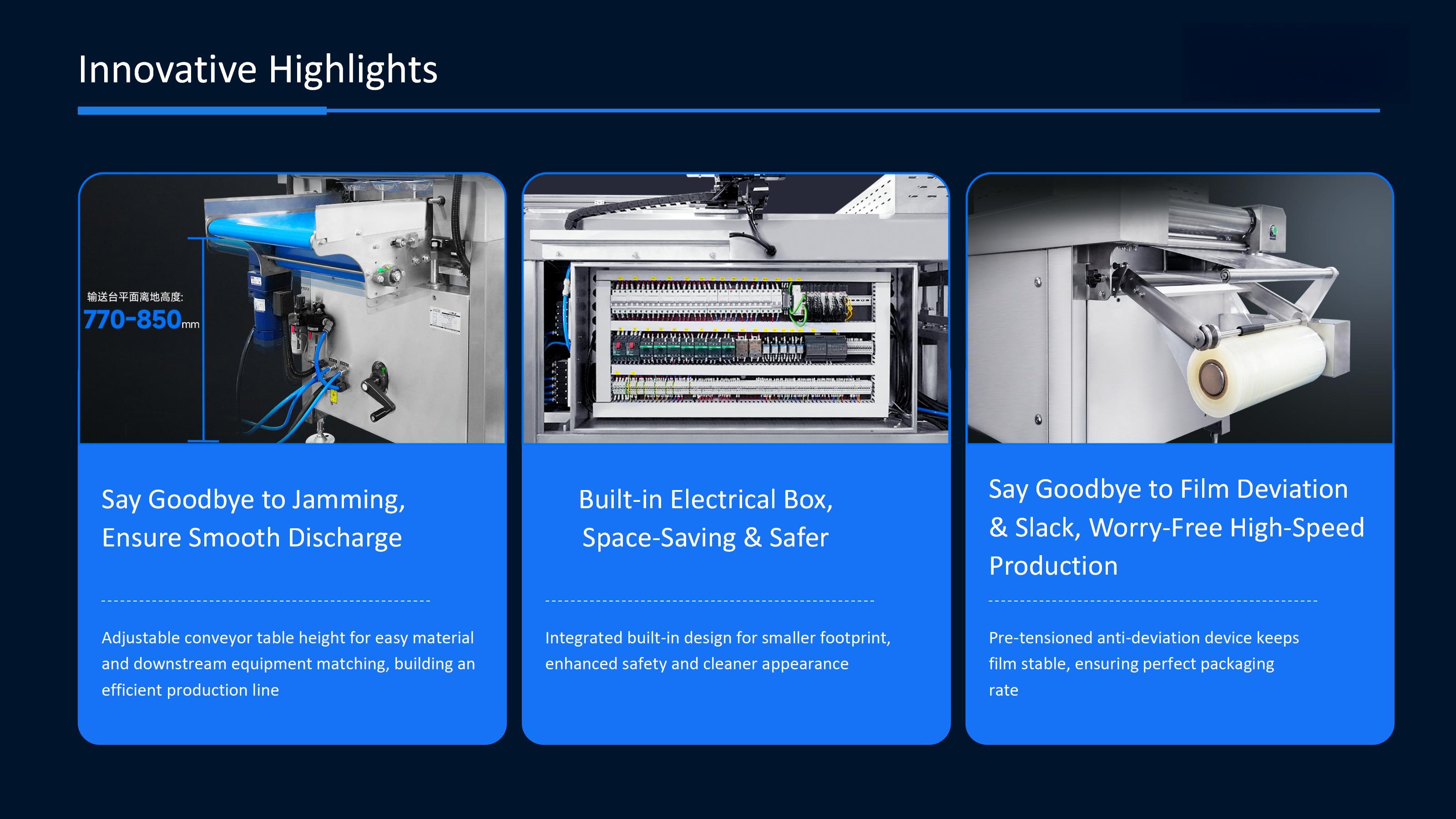 thermoforming packaging machine details