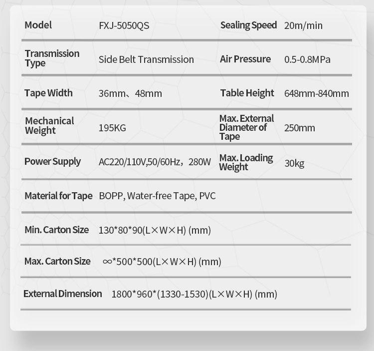 Hualian Carton Sealer Parameter