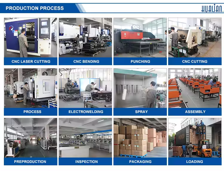Hualian production process