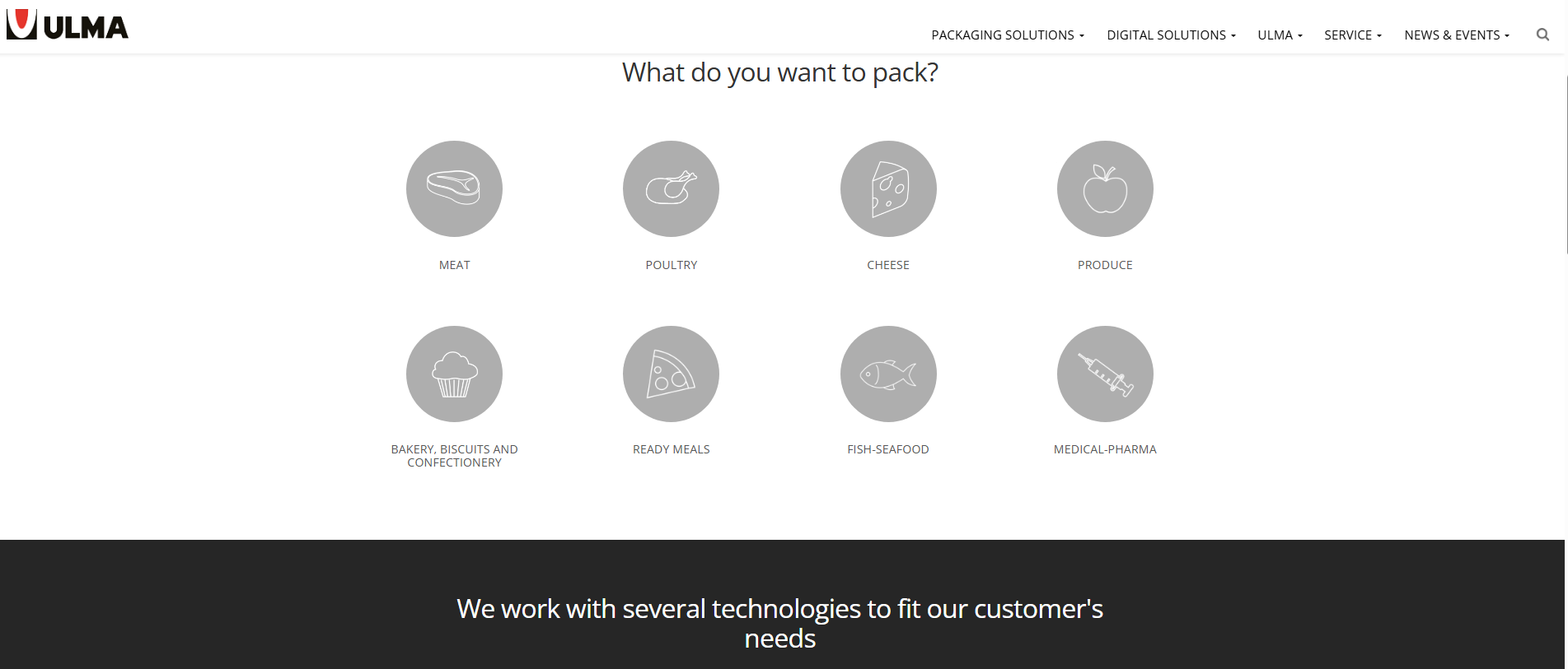 ULMA map packaging machine