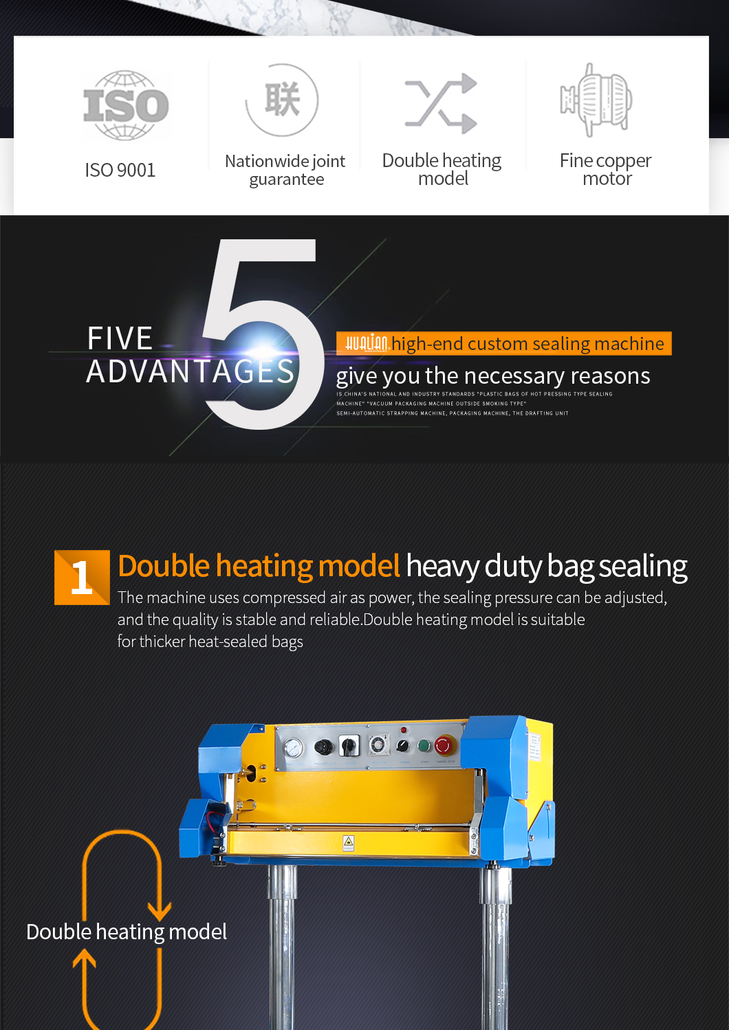 QF-600L-S Heavy Duty Bag Band Sealer