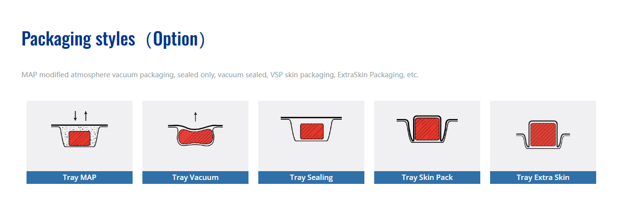 tray packaging styles