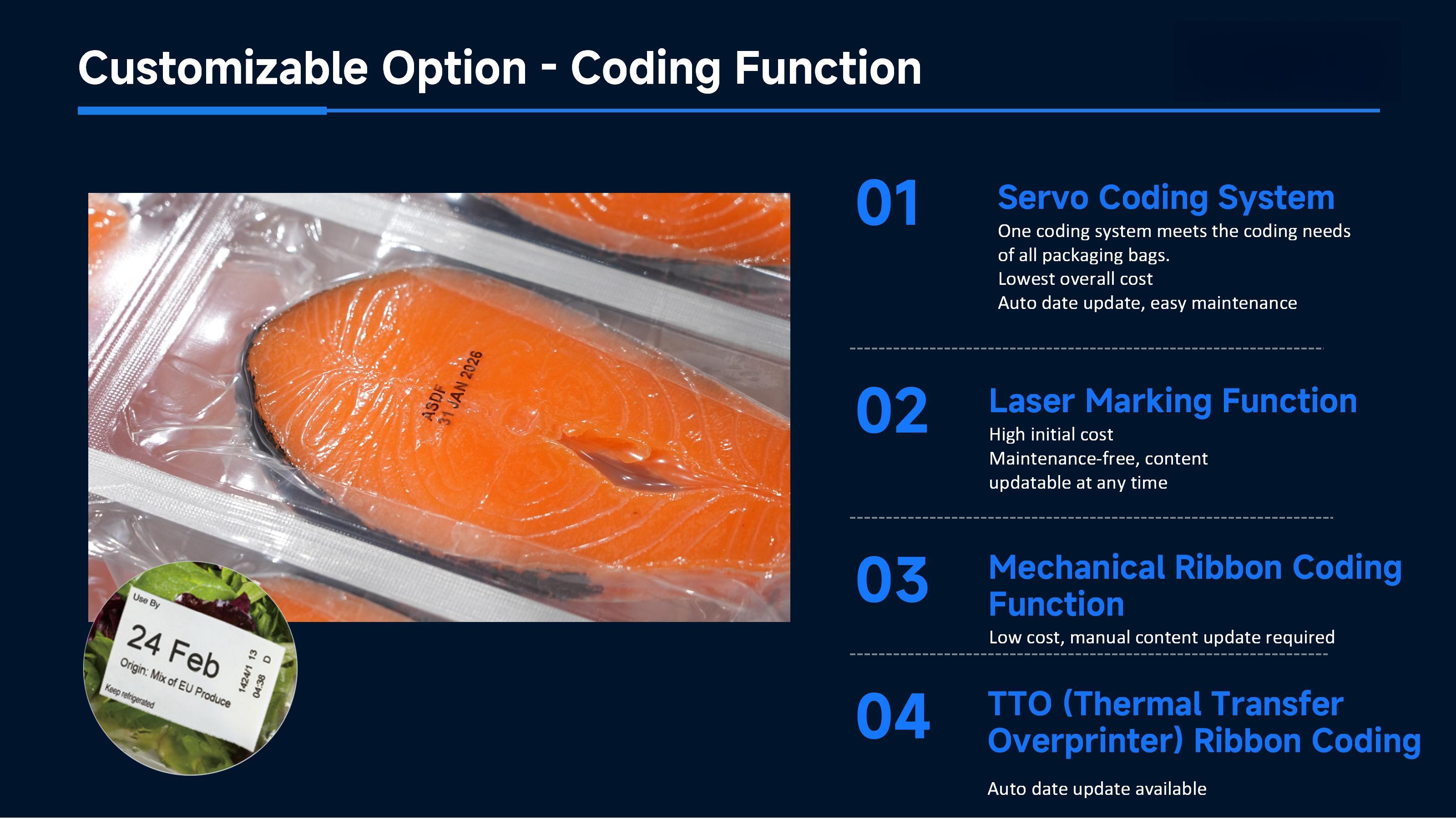 thermoforming packaging machine for food