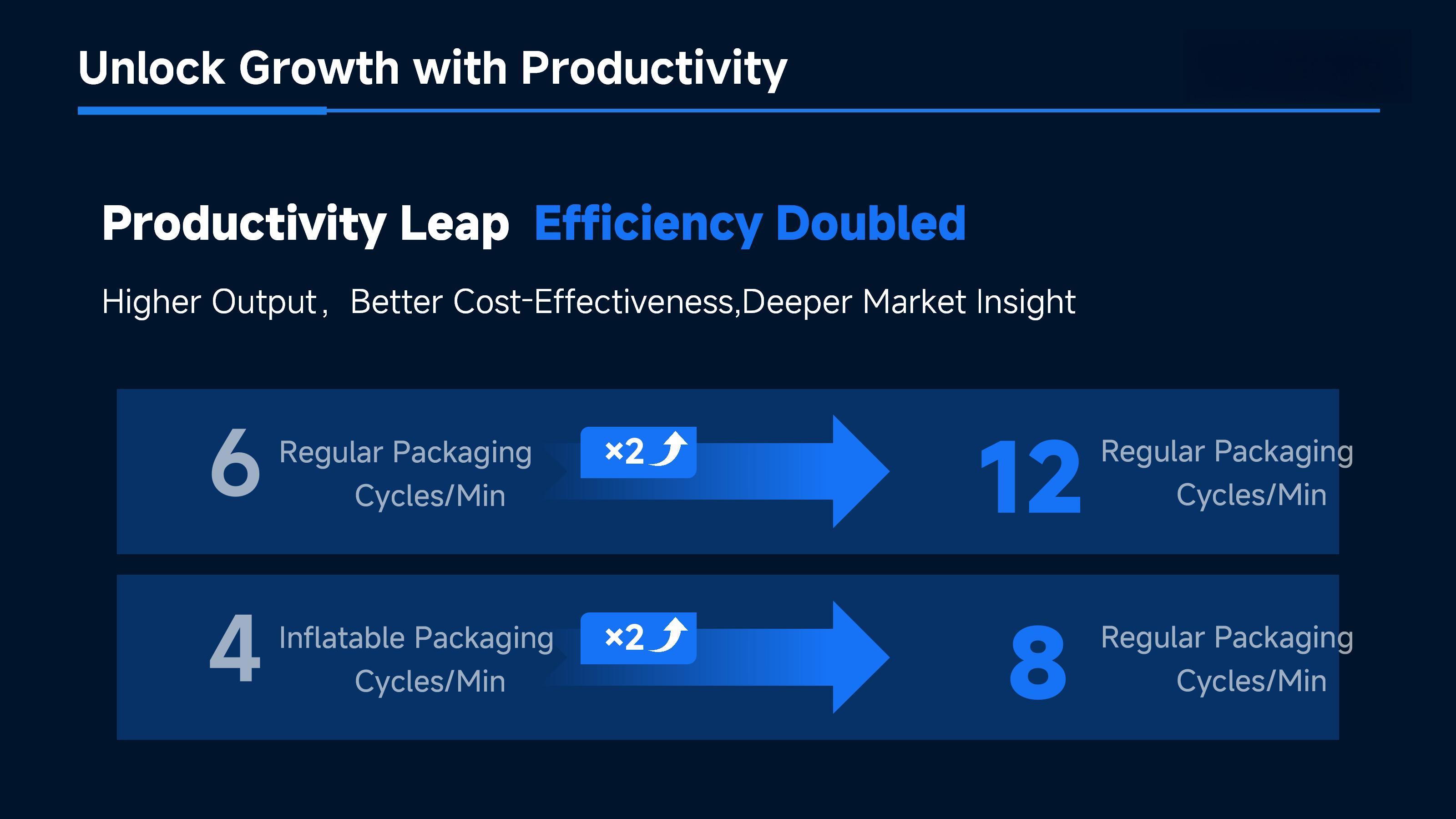 thermoforming packaging machine