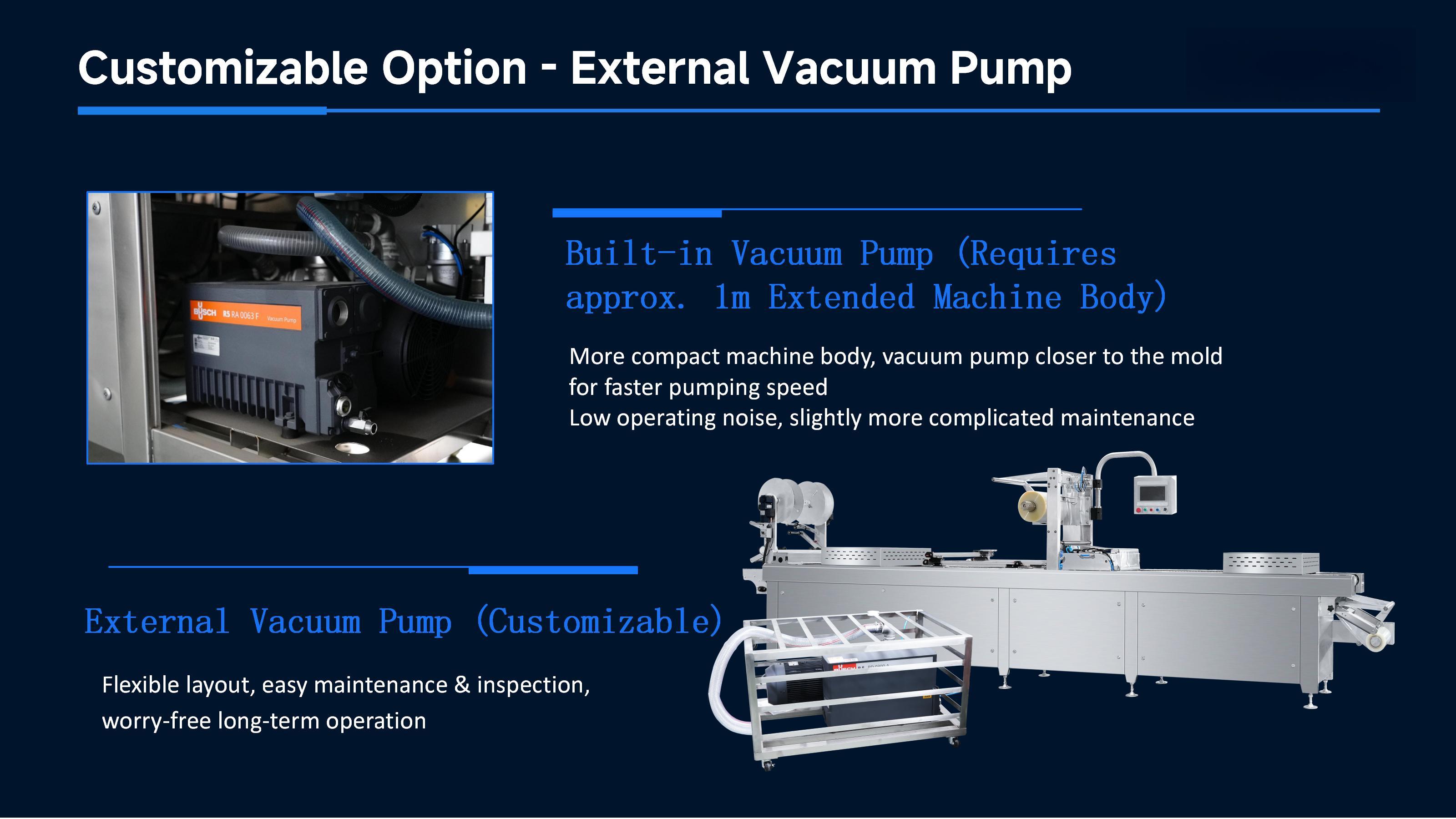 thermoforming packaging machine for meat
