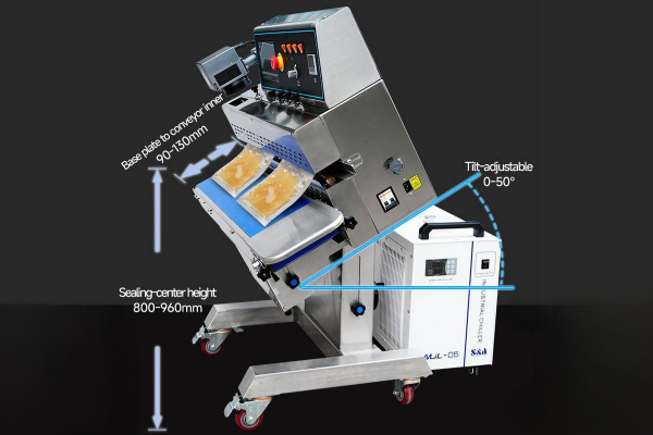 Angle Adjustable