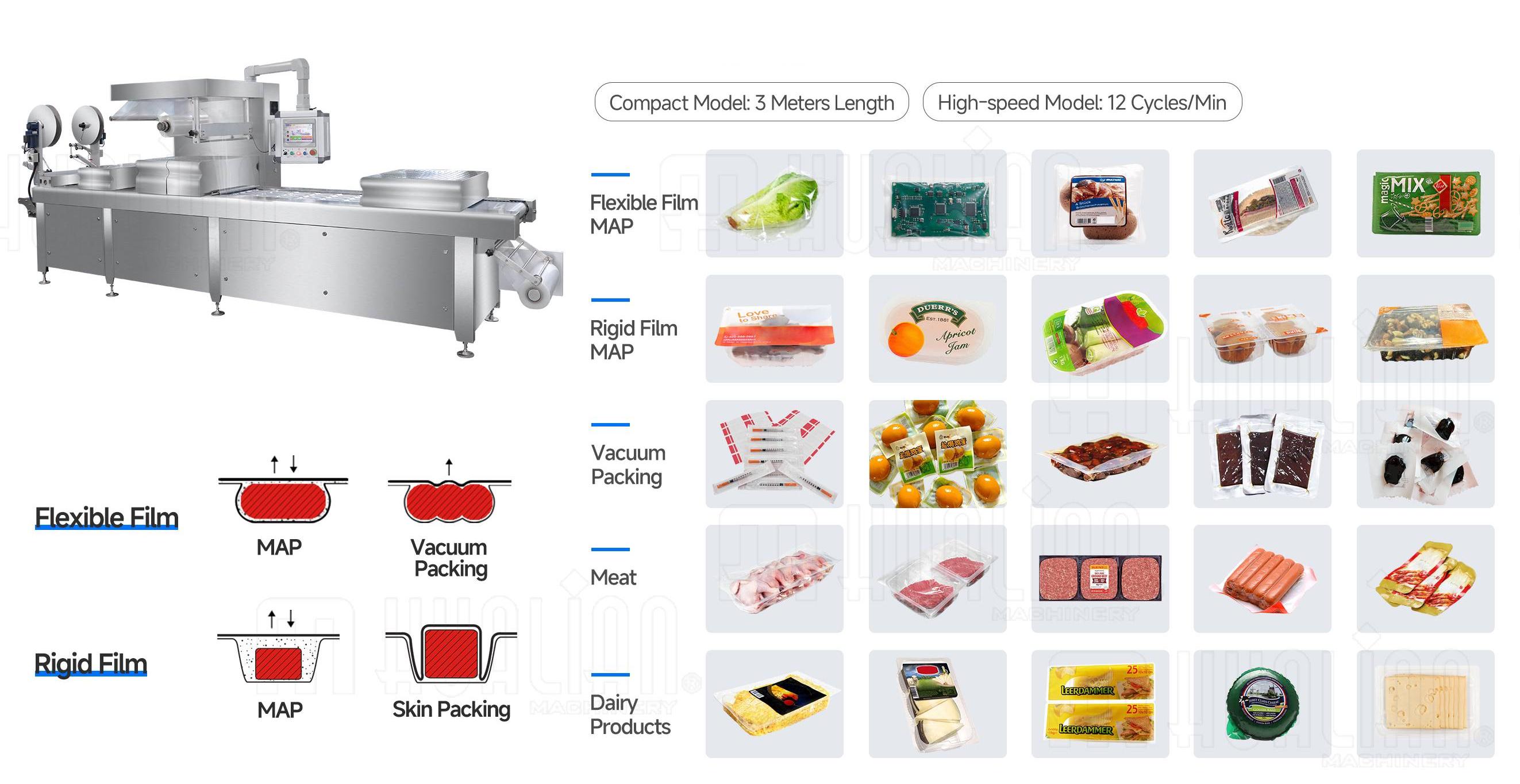 thermoforming packaging machine for food (1)